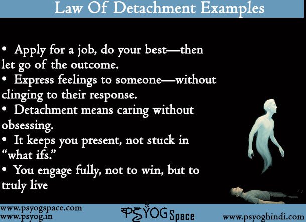 Law Of Detachment Examples