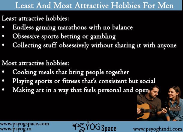 Least And Most Attractive Hobbies For Men